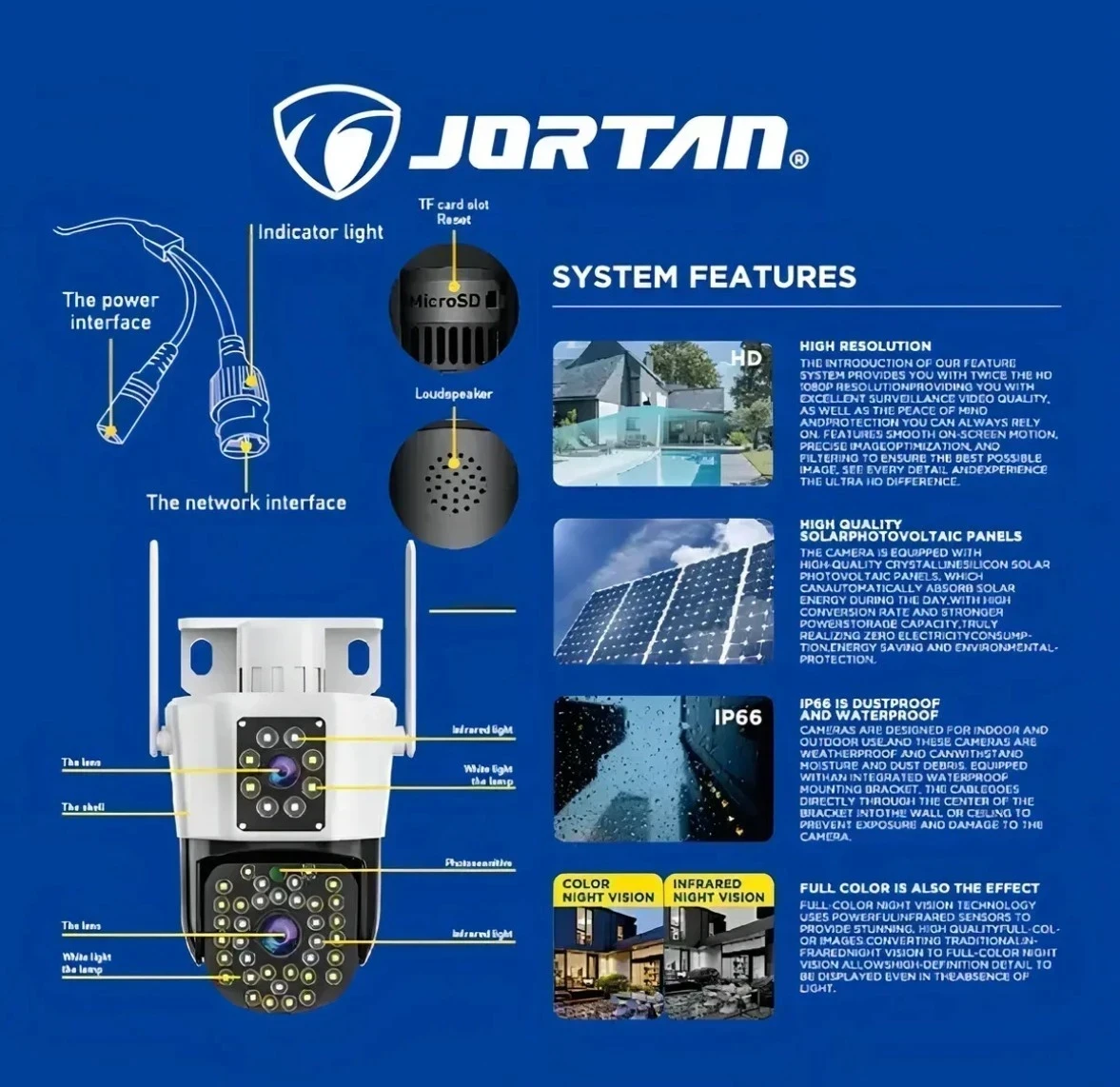 Camara de seguridad Jortan doble lente G 2