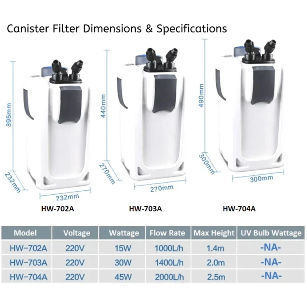 Filtro Canister Sunsun HW-703A 30W 1400l/h 2