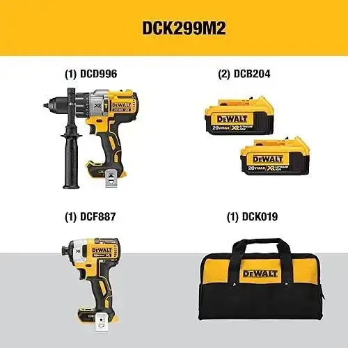 Dewalt Juego Combinado de Herramientas  3