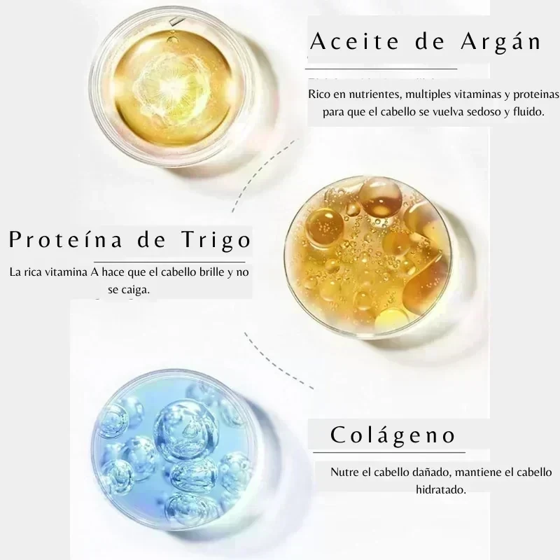 Karseell Tratamiento Capilar Con Colágeno, Reparación Profunda. 500gt 4