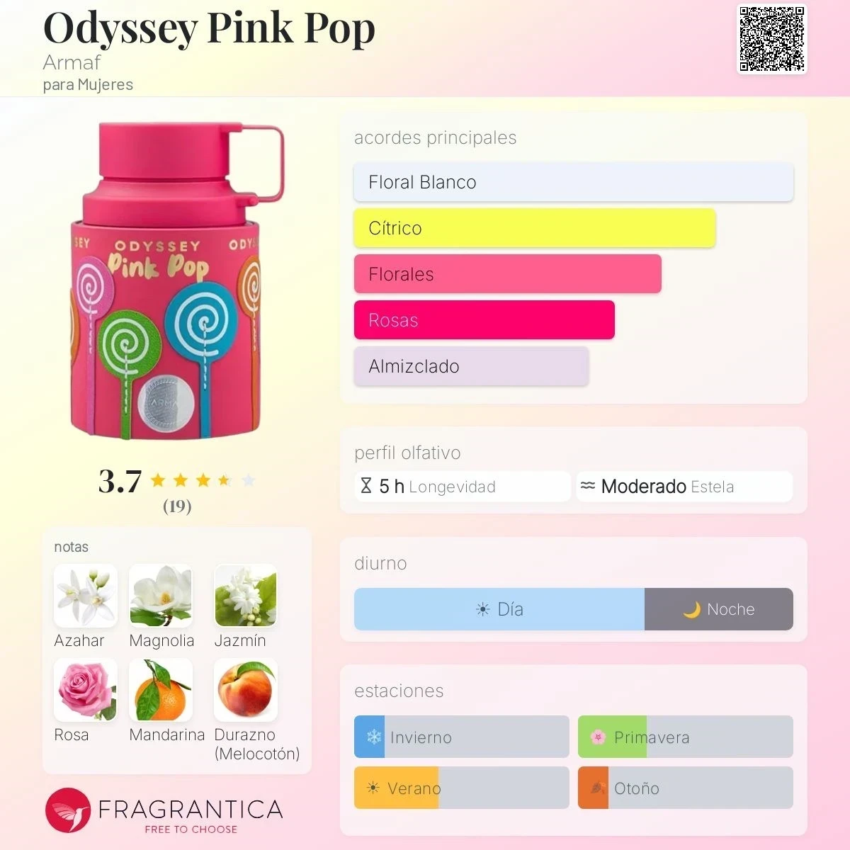 1.1 - Odyssey Pink Pop Armaf - Mujer  2