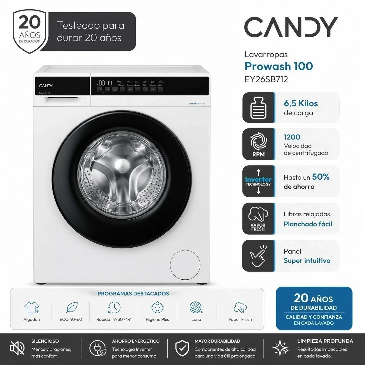 LAVARROPAS CANDY 6.5KG INVERTER BLANCO PROWASH100‼️SOLO POR PEDIDOS ‼️