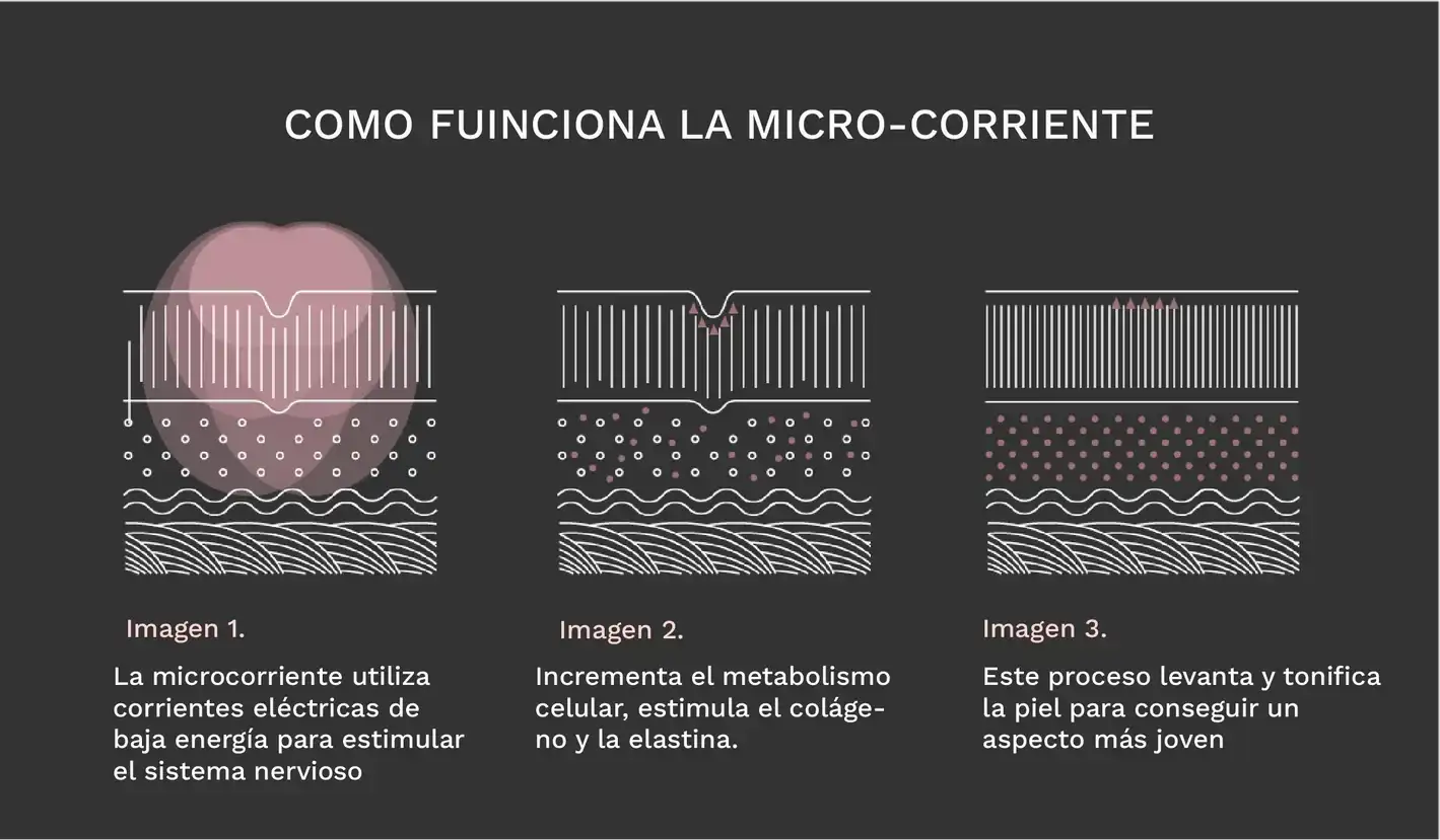 Masajeador Facial Skincute  6
