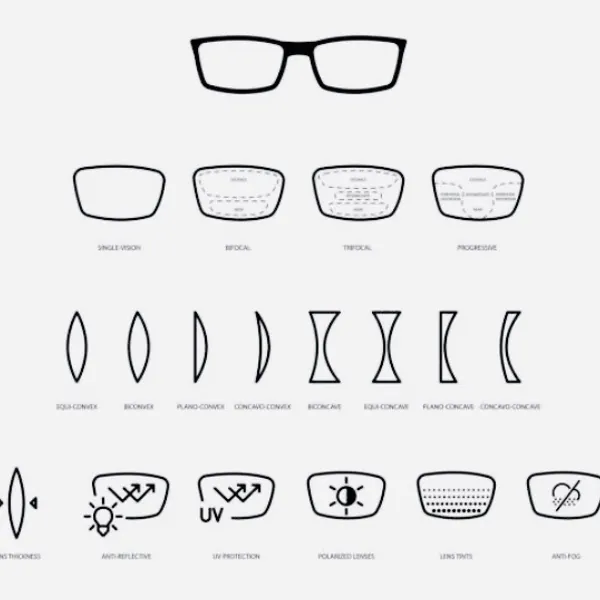 Lentes