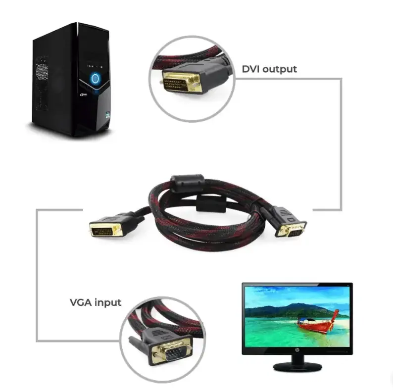 Cable Conector Adaptador DVI A VGA 1080P 4