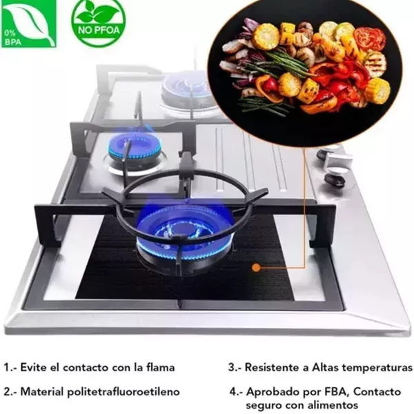 Protectores de estufa reutilizables 2