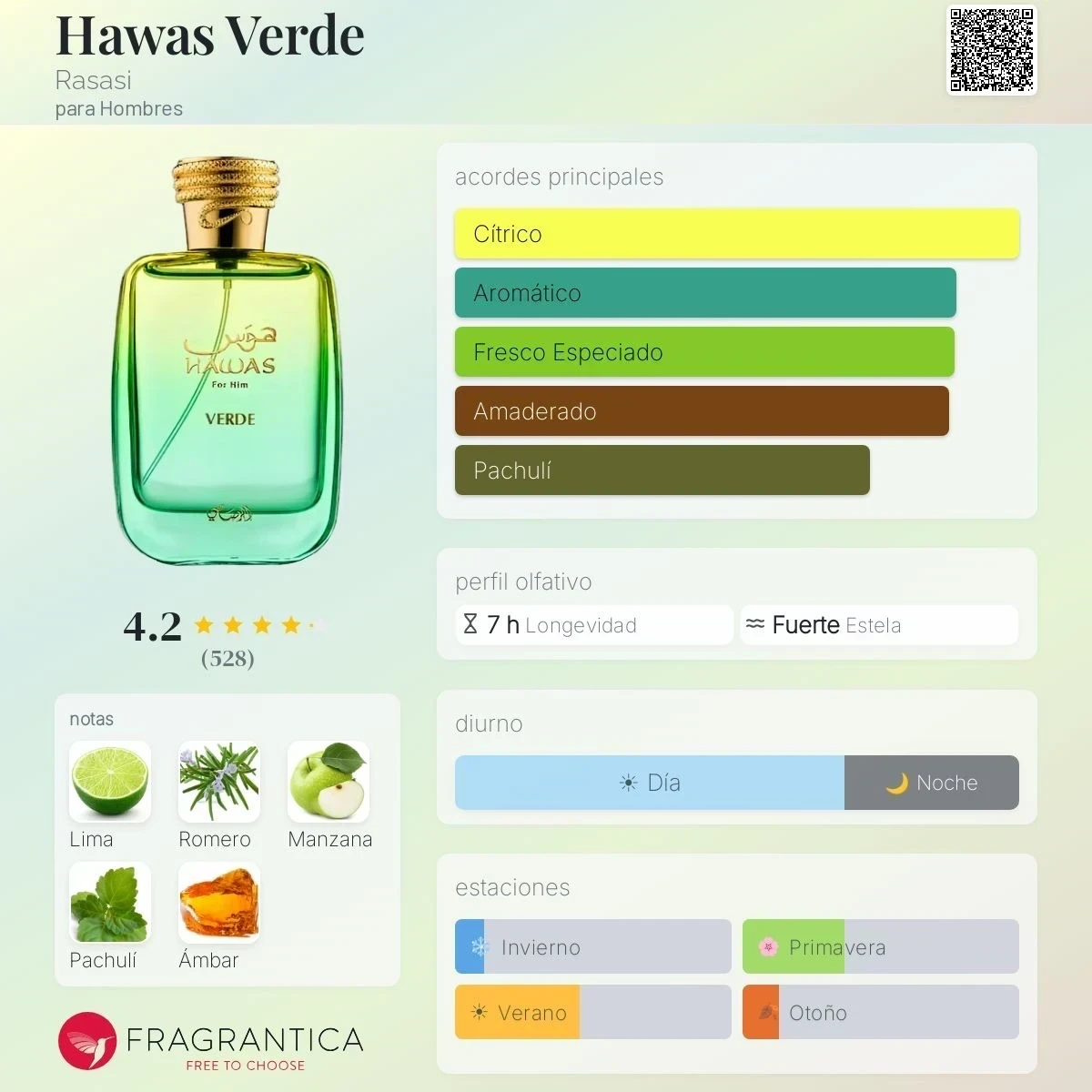 1.1 - Hawas Verde Rasasi - Hombre 2
