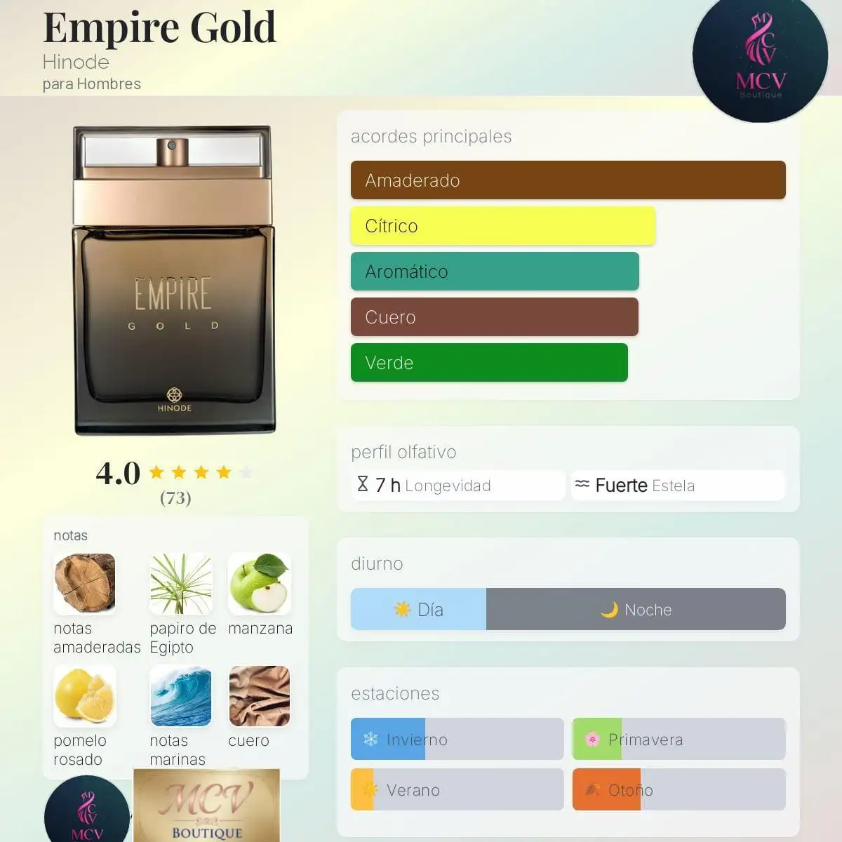 Empire Gold