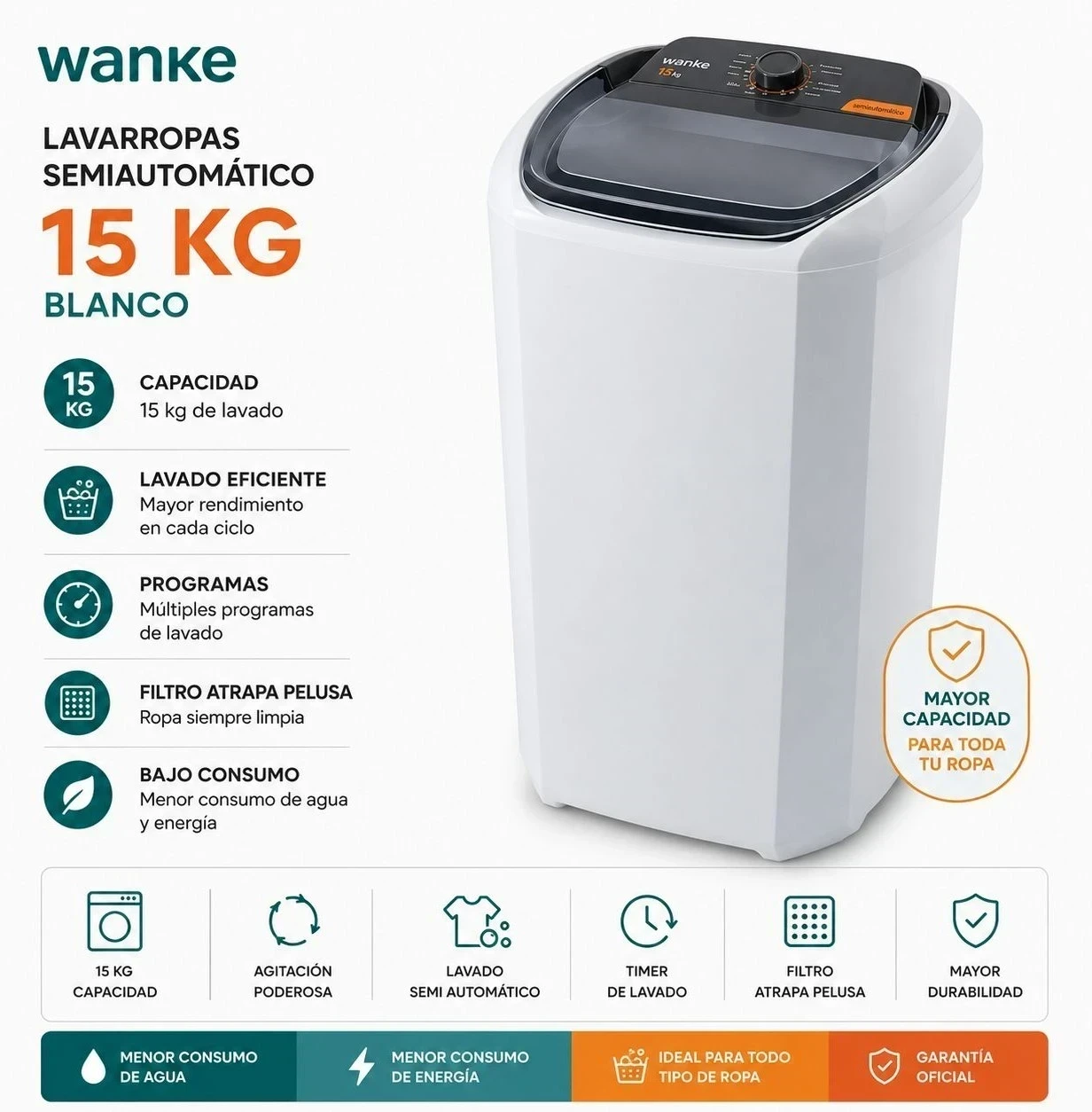 Lavarropas Semiaut. 15 kg Premium Wanke LWBE150T3EARB Negro 2