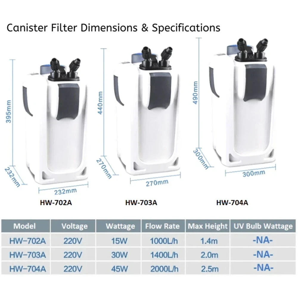 Filtro Canister Sunsun HW-704A 45w 2000l/h 2