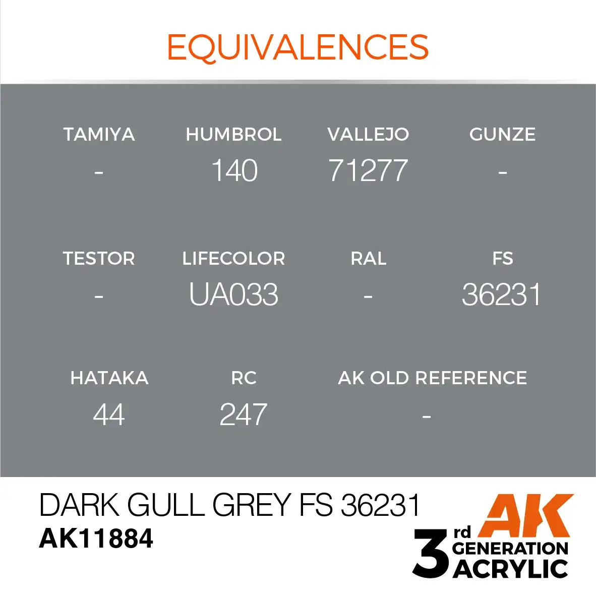  Dark Gull Grey FS 36231 – AIR 2