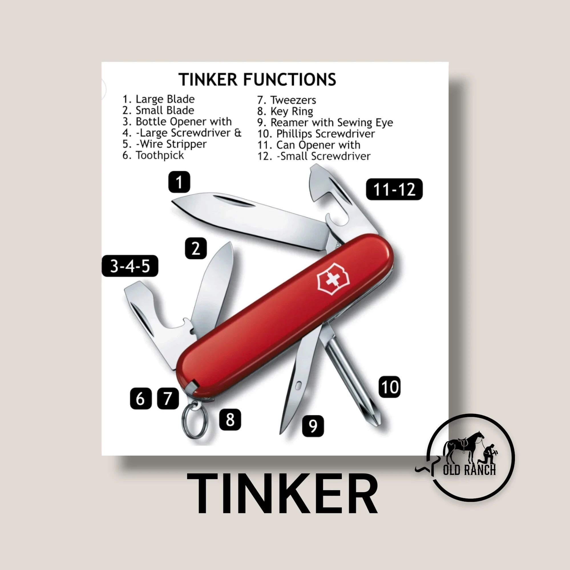 VICTORINOX TINKER 4