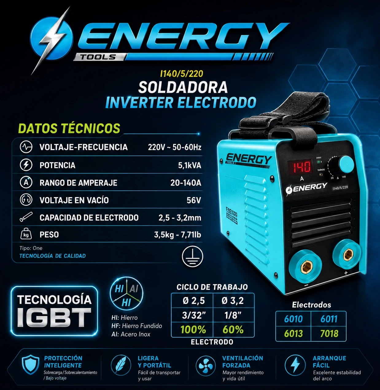 SOLDADORA ENERGY 140A MMA C/CORREA