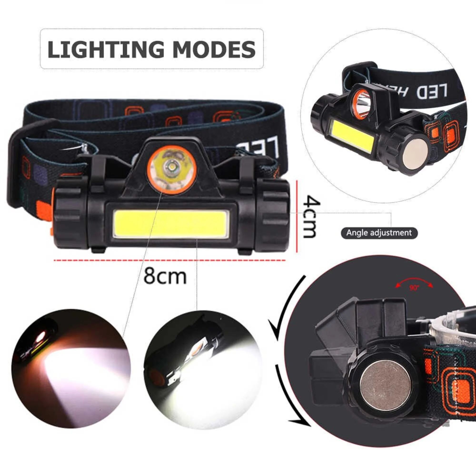 Linterna Frontal 12000 LM Recargable 