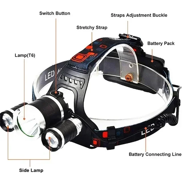 LINTERNA CABEZA RECARGABLE 3 LEDS 10W 6500K 4