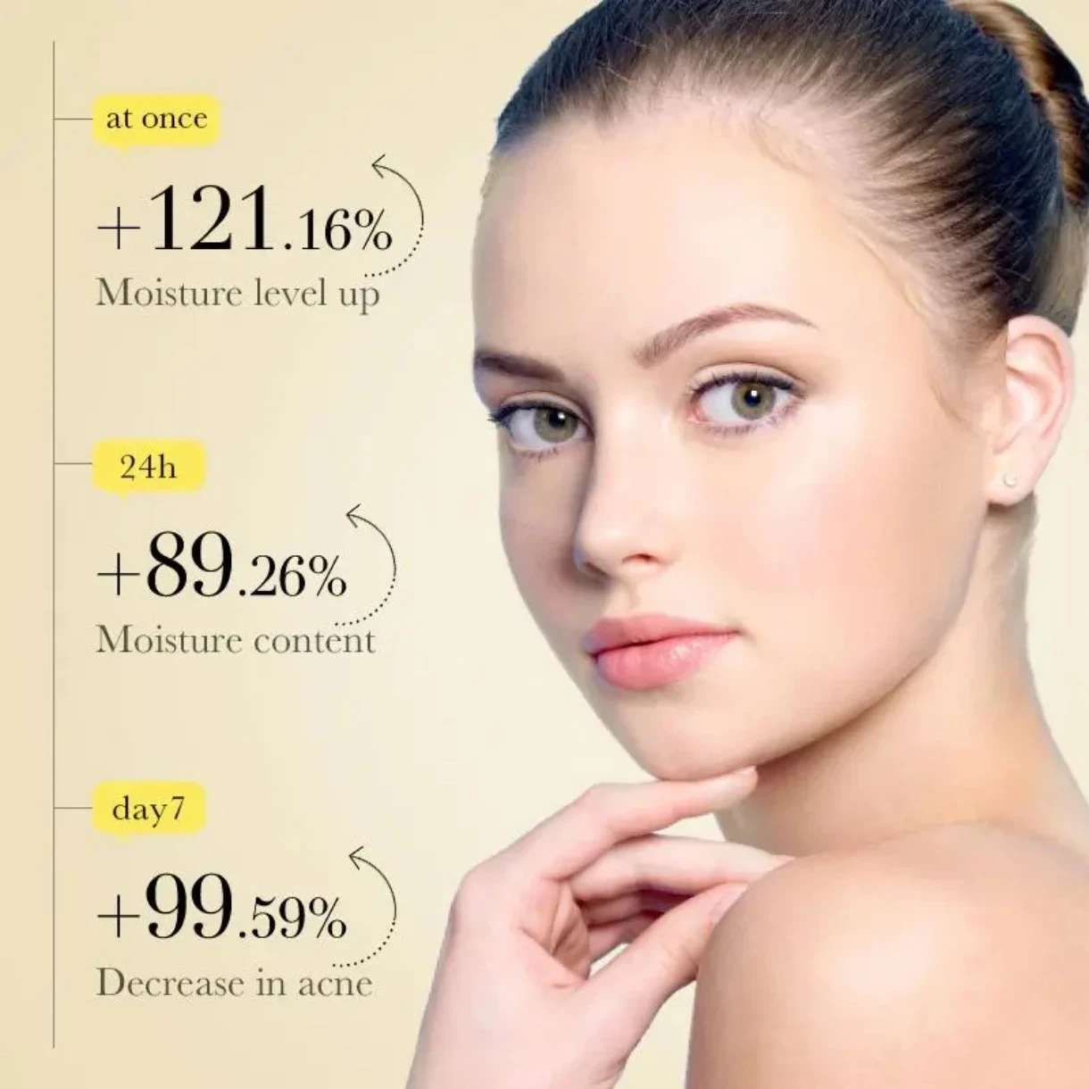 💛 BIOAQUA – Turmeric Serum💛 2