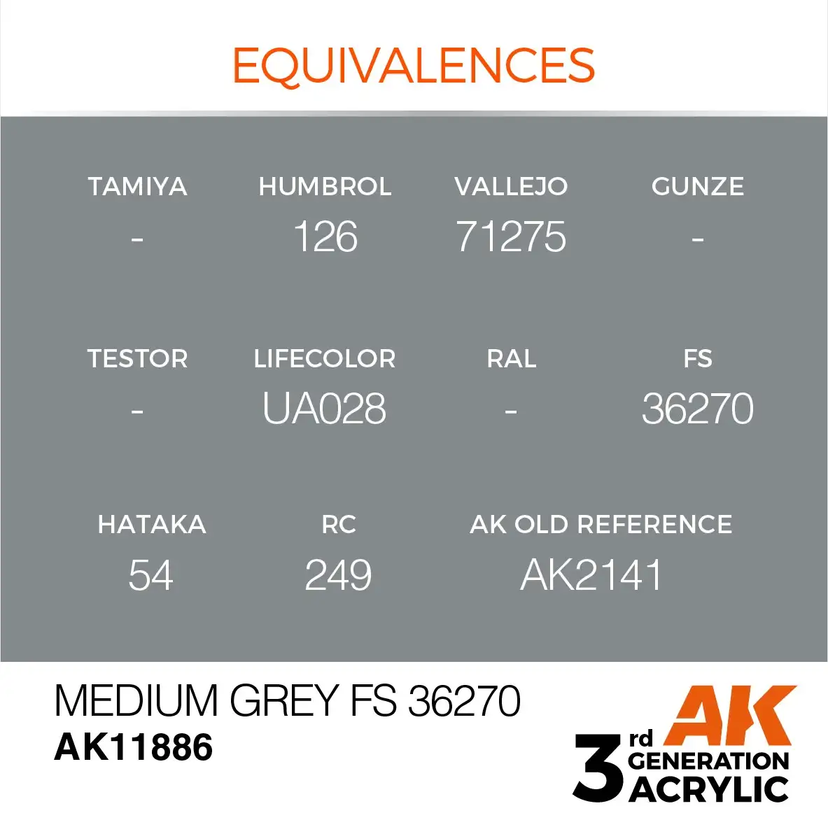  Medium Grey FS 36270 – AIR 2