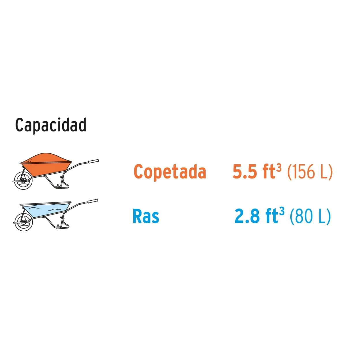 11752-THTHW0102-THTHW0102 Carretilla 5.5 truper + 2 palas cuadrada total 6
