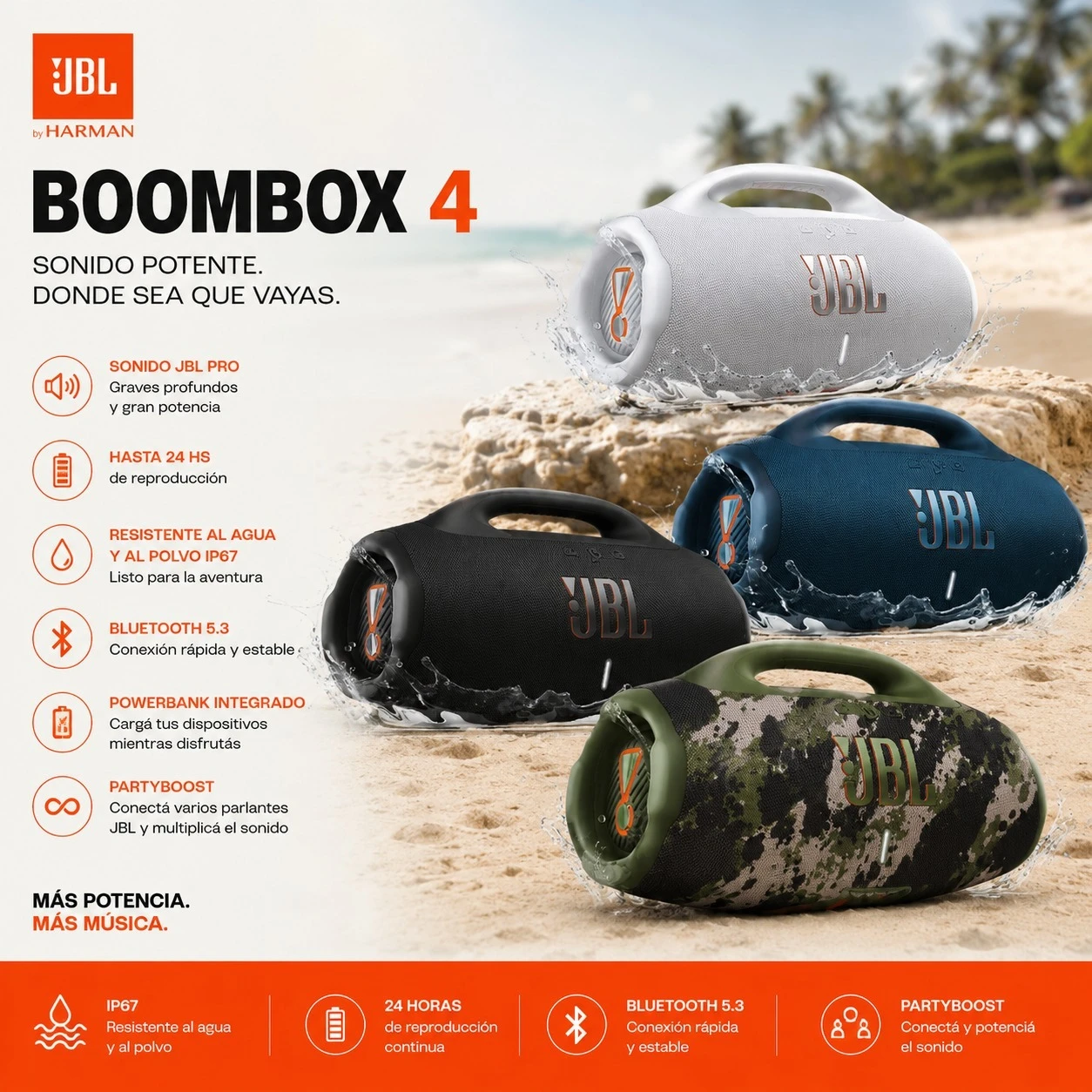 PARLANTE PORTATIL JBL BOOMBOX 4 BLANCO