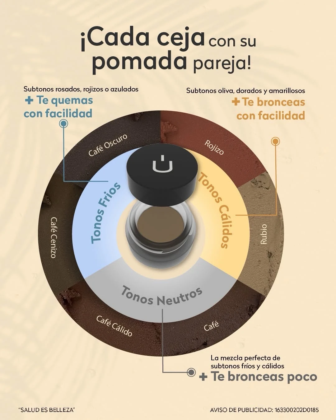 Pomada para ceja bissu 4