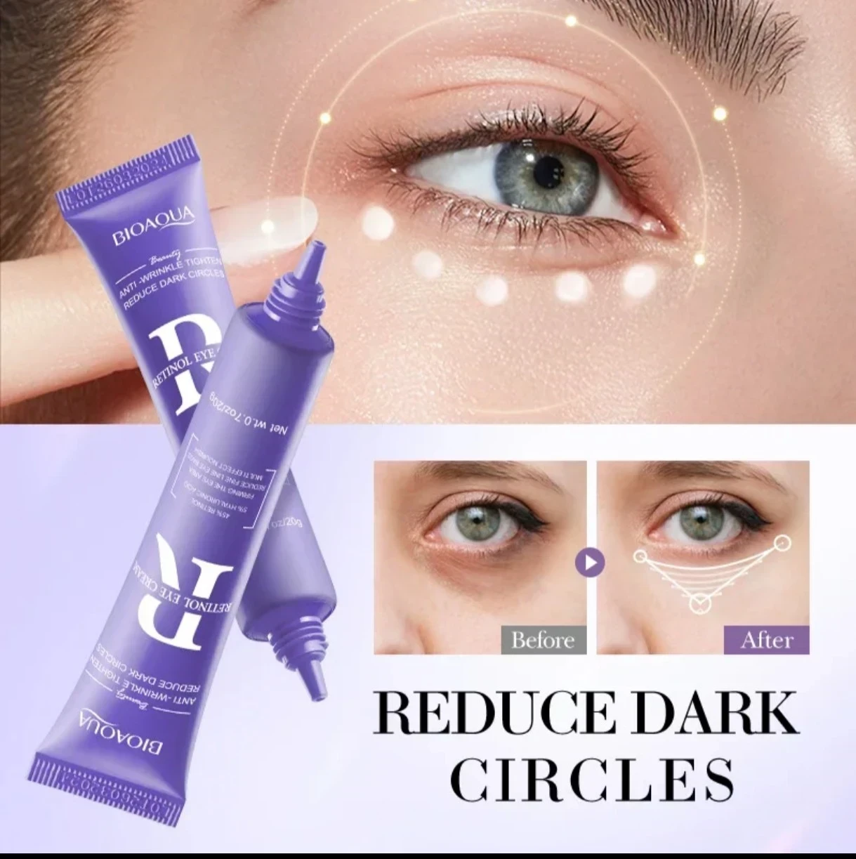 Crema de Ojos con Retinol BIOAQUA 🥰🌸 2