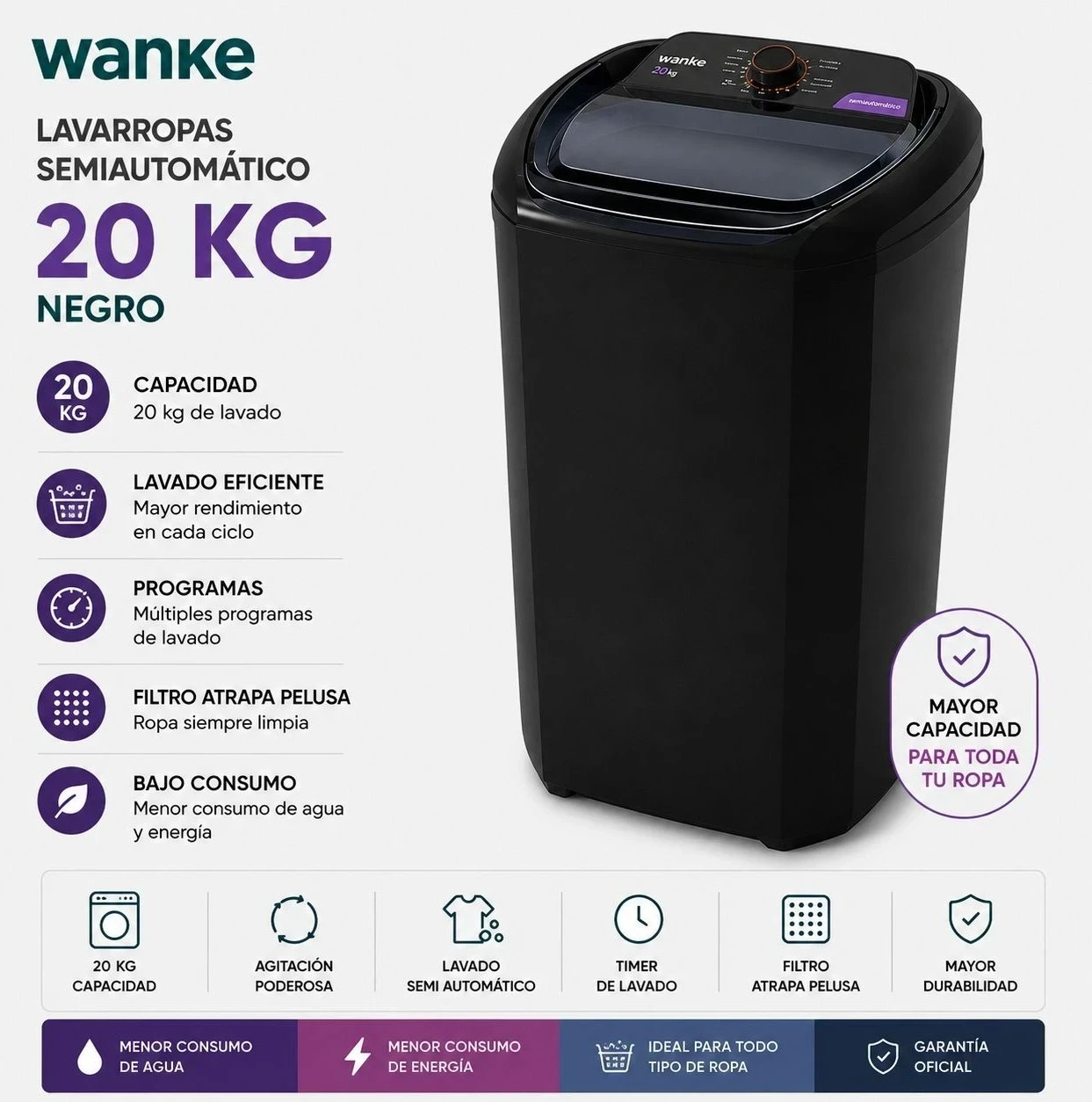 LAVARROPAS WANKE SEMIAUTOMÁTICO 20KG BLANCO Y NEGRO*