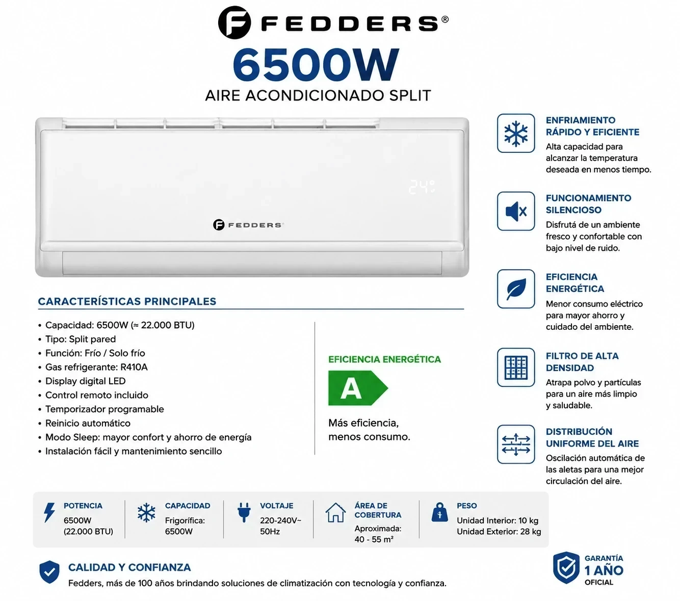 AIRE ACONDICIONADO NORDIC FEDDERS 6500W ON/OFF