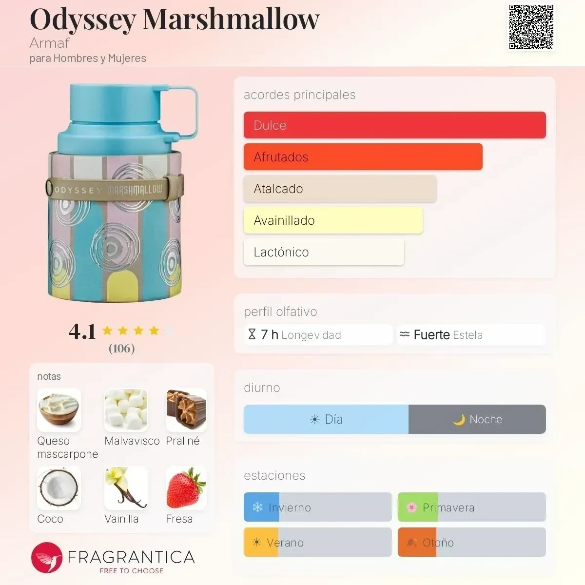1.1 - Odyssey Marshmallow Armaf - Mujer 2