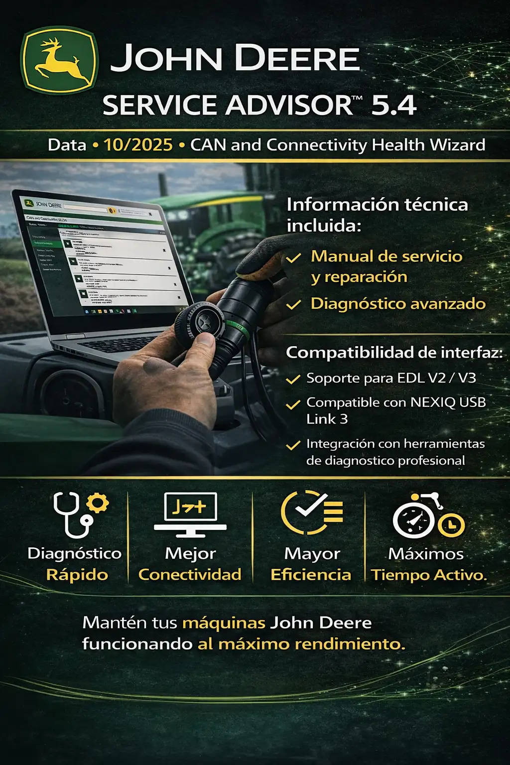 ADVISOR 5.4 - 2025 ( DATA AG ,CF )