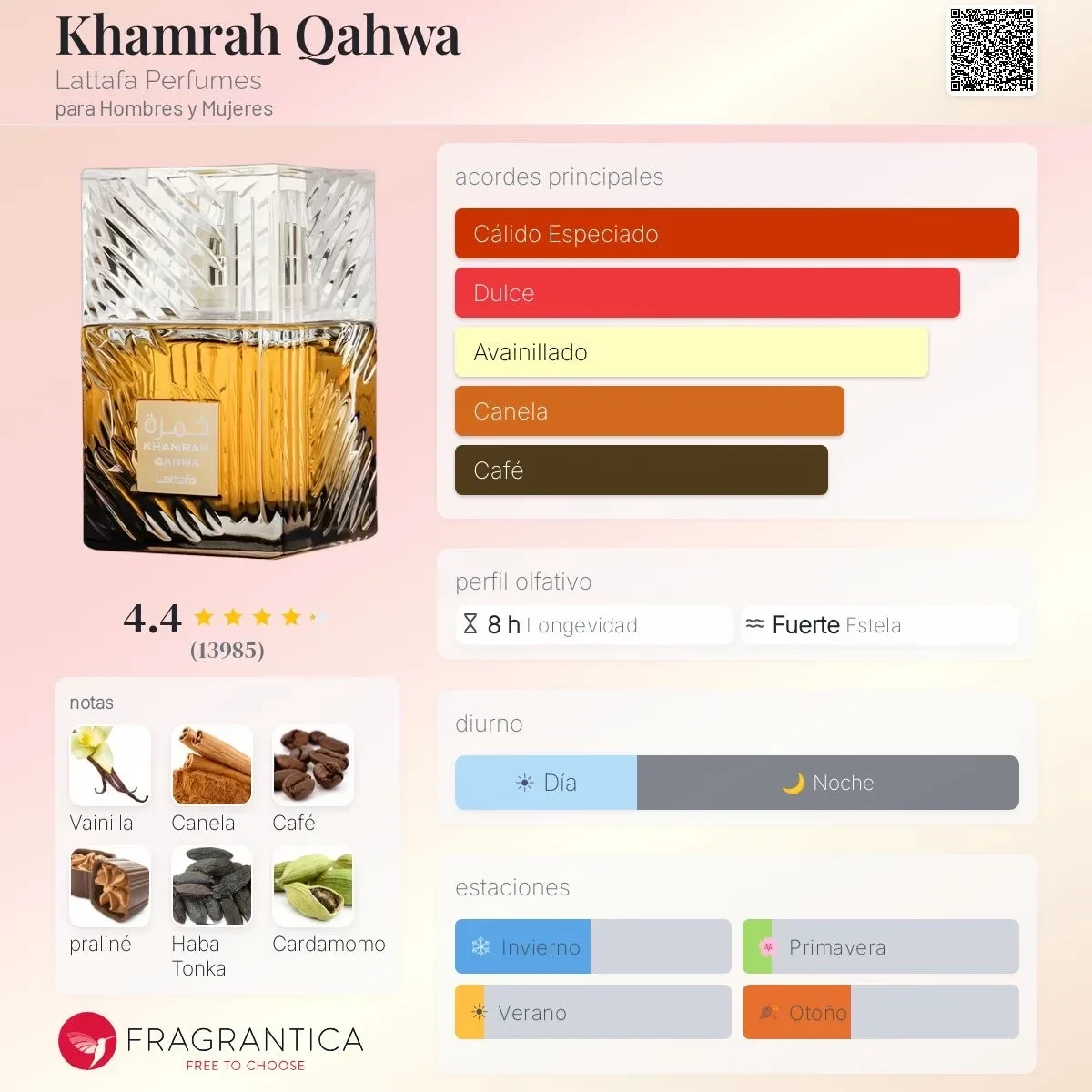 ORIGINAL - Parcial 85ml - Khamrah Qahwa Lattafa - Unisex 2