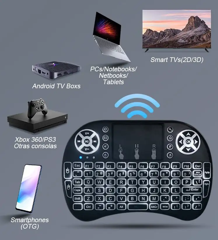 Mini Teclado Inalámbrico  2