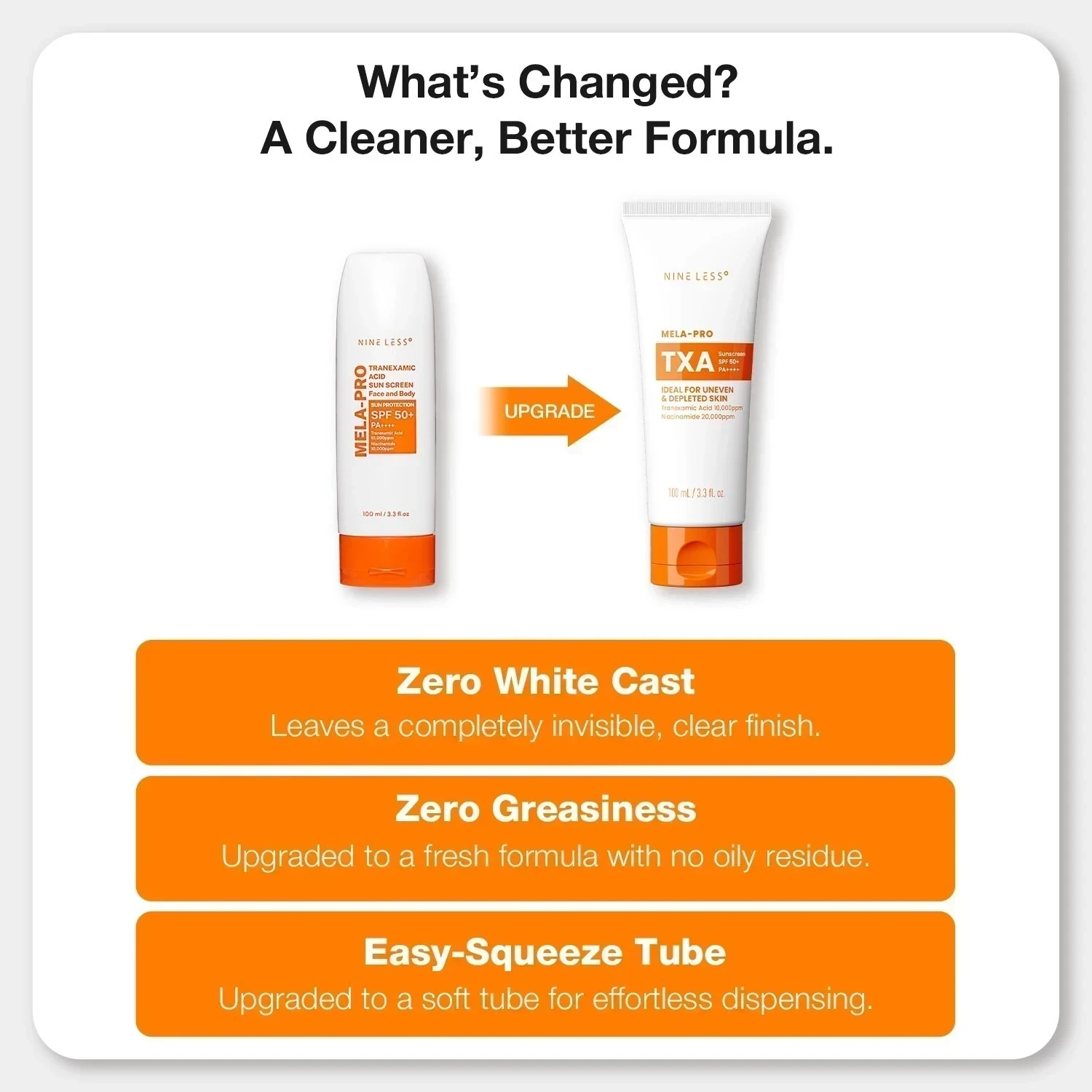 NINELESS - MELA-PRO Tranexamic Acid Sun Screen Face and Body SPF50+ PA++++ 100 ML | Protector Solar Antimanchas 3