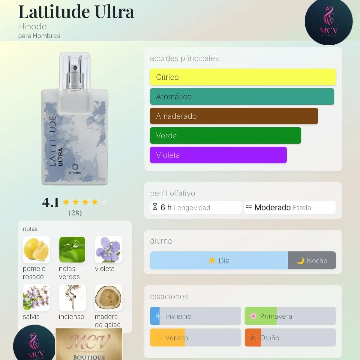 Latitude Ultra