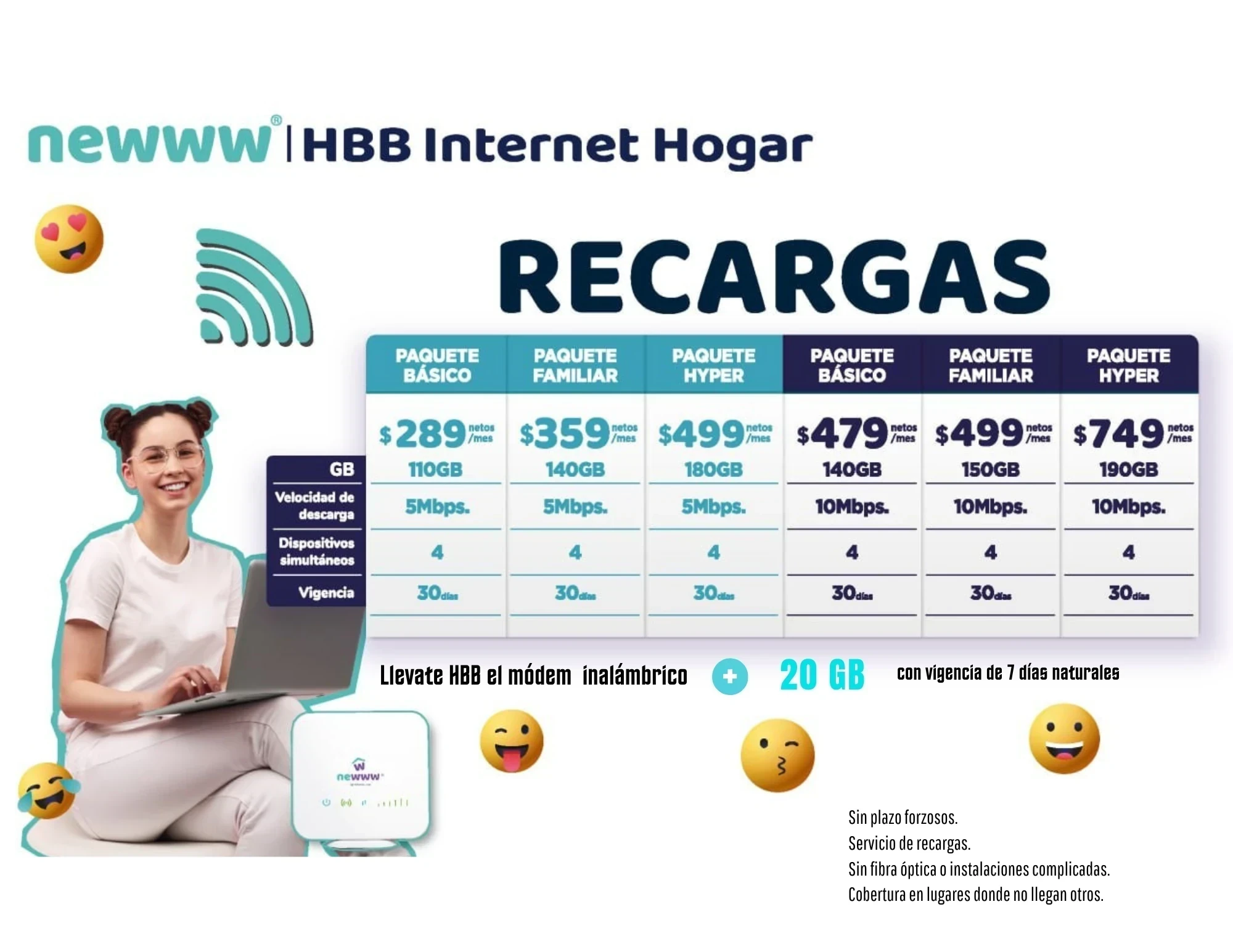 MÓDEM HOGAR 9