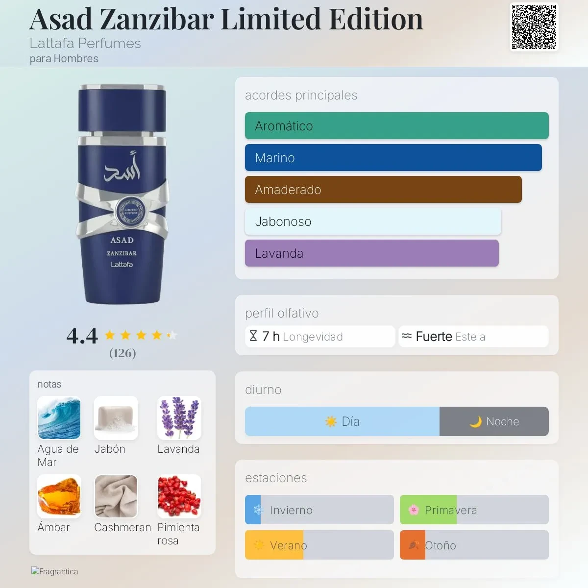 ASAD ZANZIBAR LIMITED LATAFFA 100ML 2