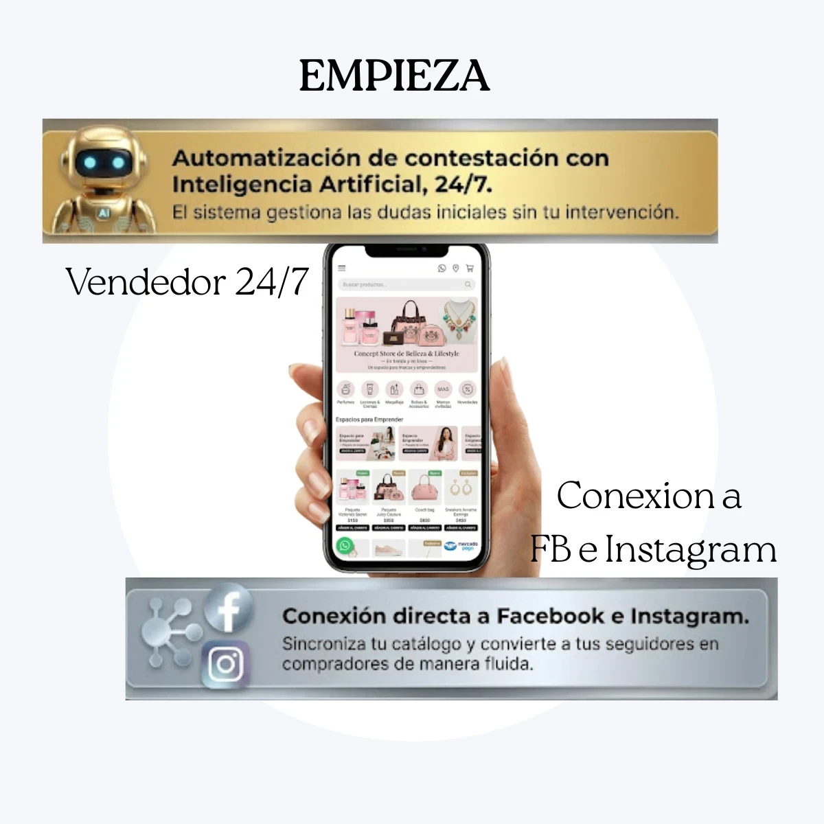 Catalogo Digital Concept Store/ Showrooms 7