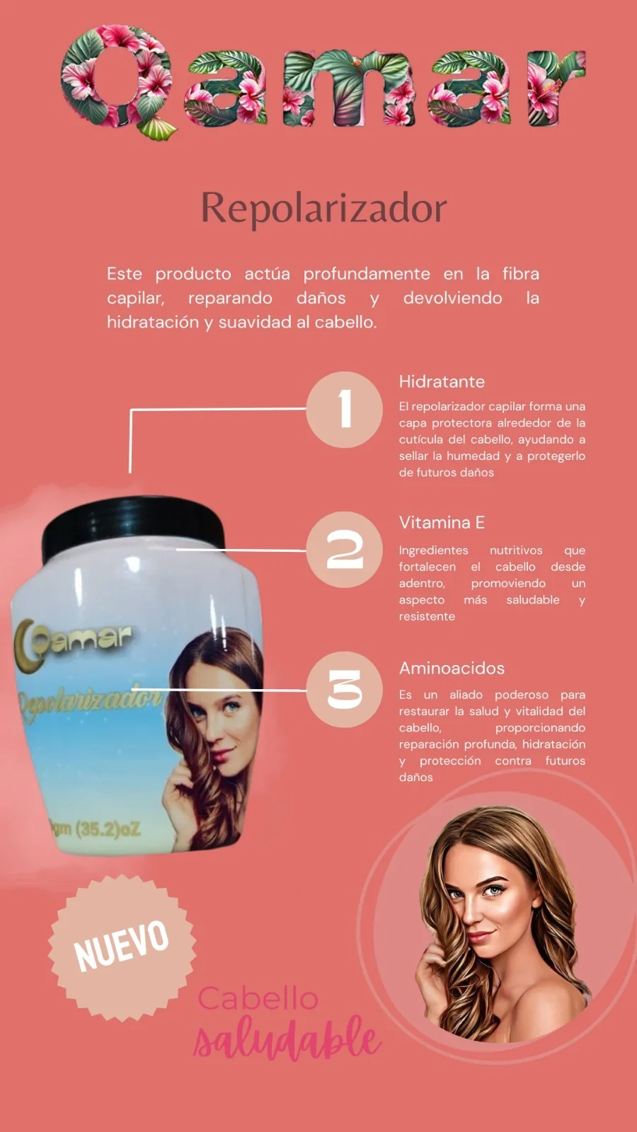 Repolarizador 7