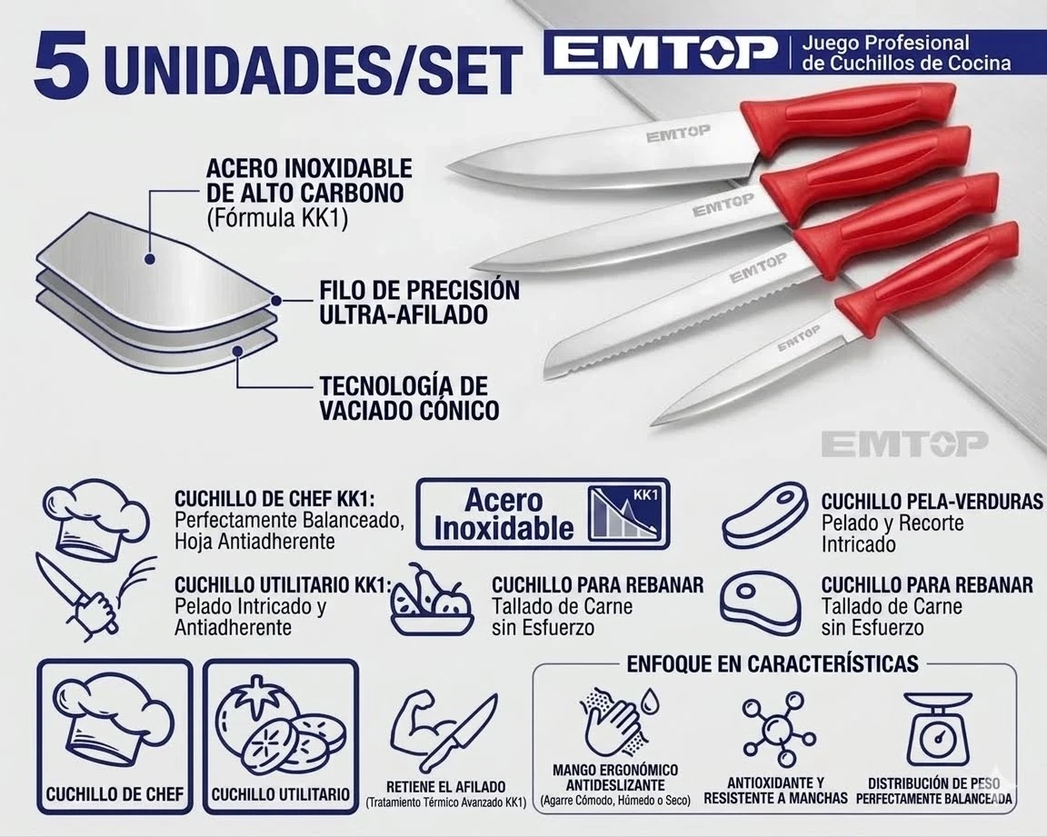 Set Cuchillos Cocina  Emtop X 5pz 