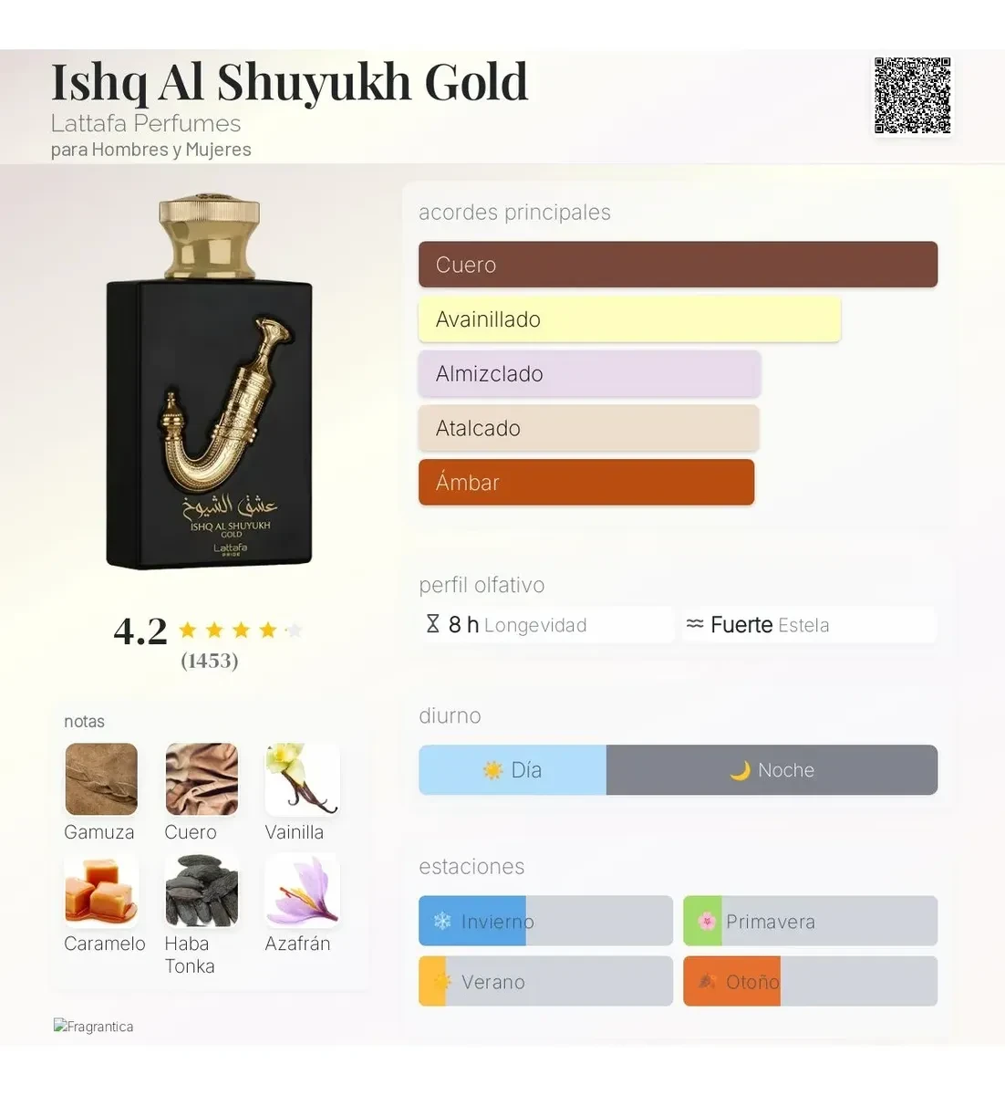 ISHQ AL SHUYUKH GOLD LATTAFA 100ML 3