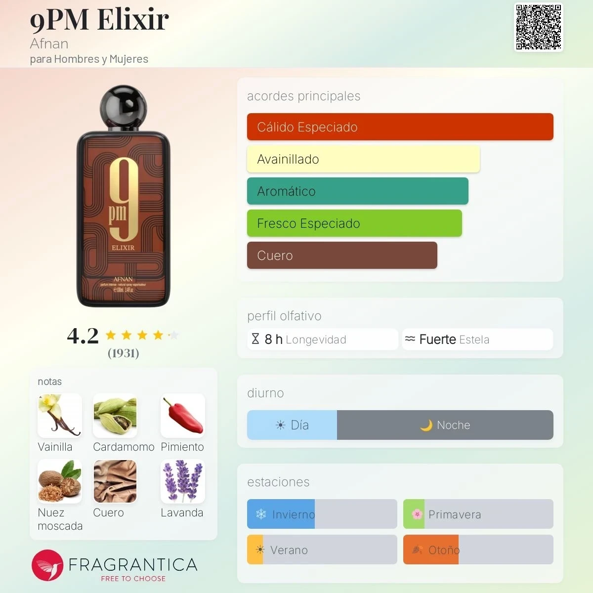 1.1 - Mini 9PM Elixir Afnan 30ml - Unisex  2