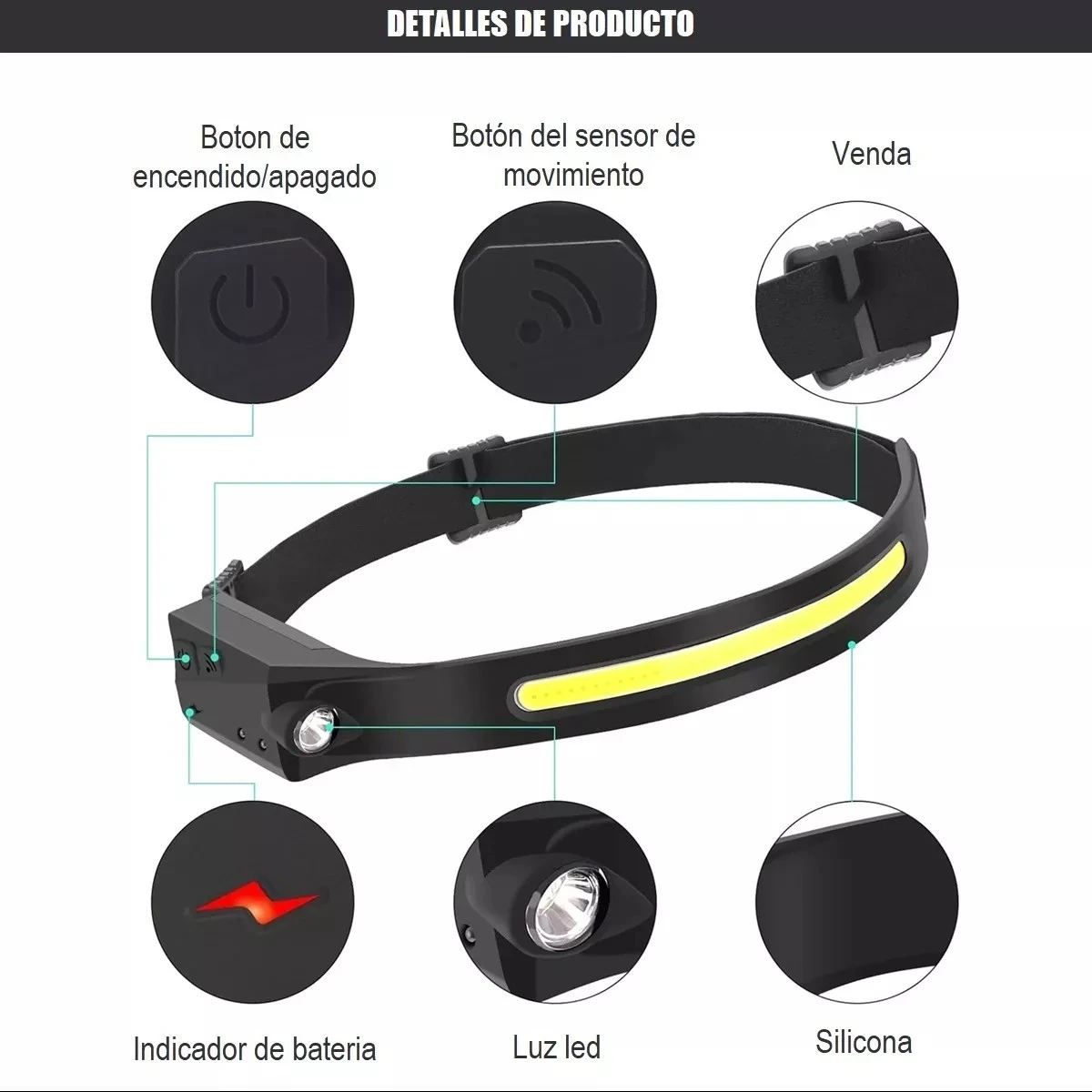 Linterna Led Pack X2 Frontal De Cintillo Cabeza Recargable 2