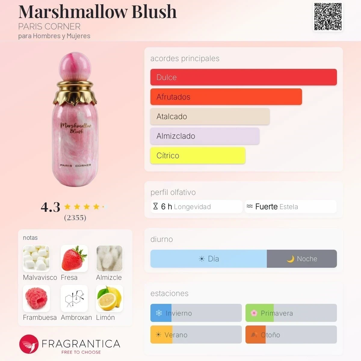 1.1 - Mini Marshmallow Blush PARIS CORNER 30ml - Unisex  2