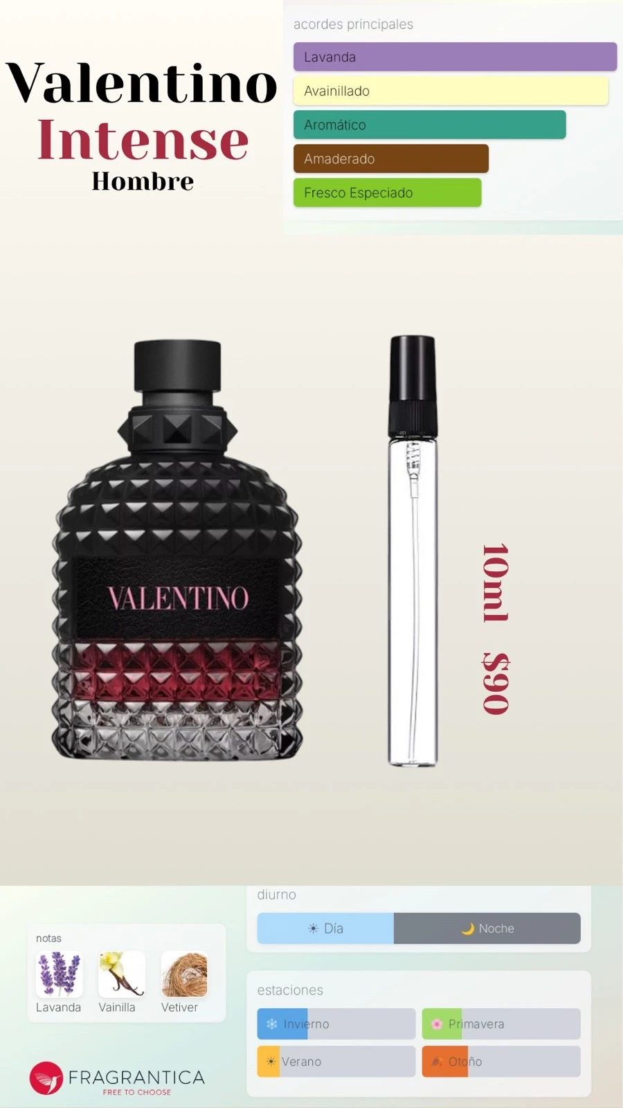 Decants - Valentino Uomo Born In Roma Intense Dupe - Hombre