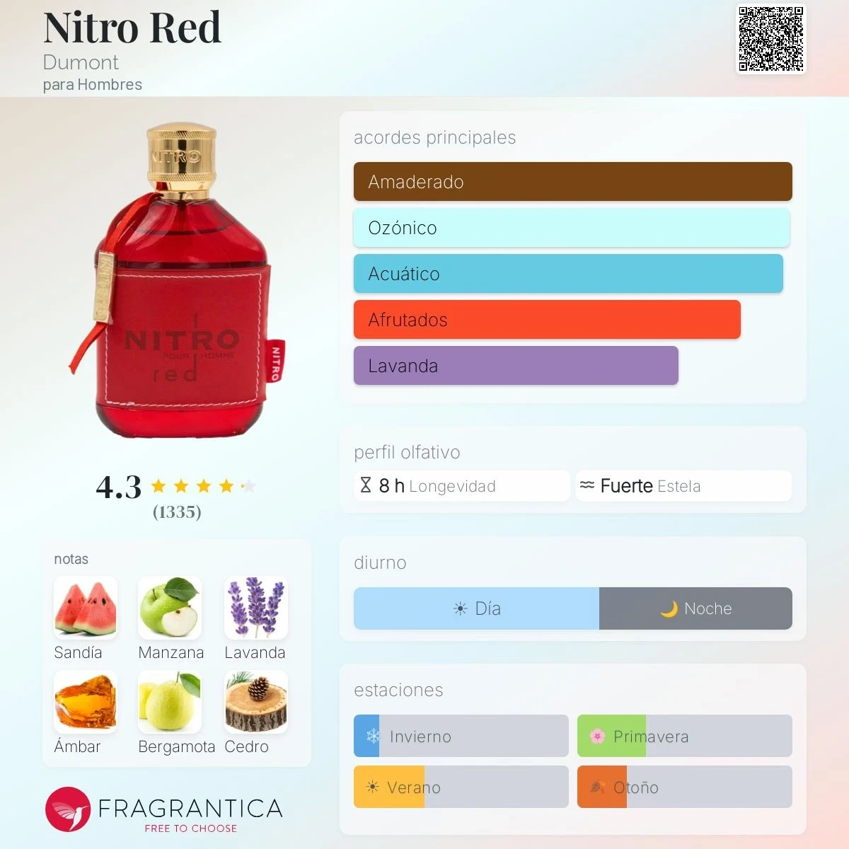 1.1 - Nitro Red Dumont - Hombre  2