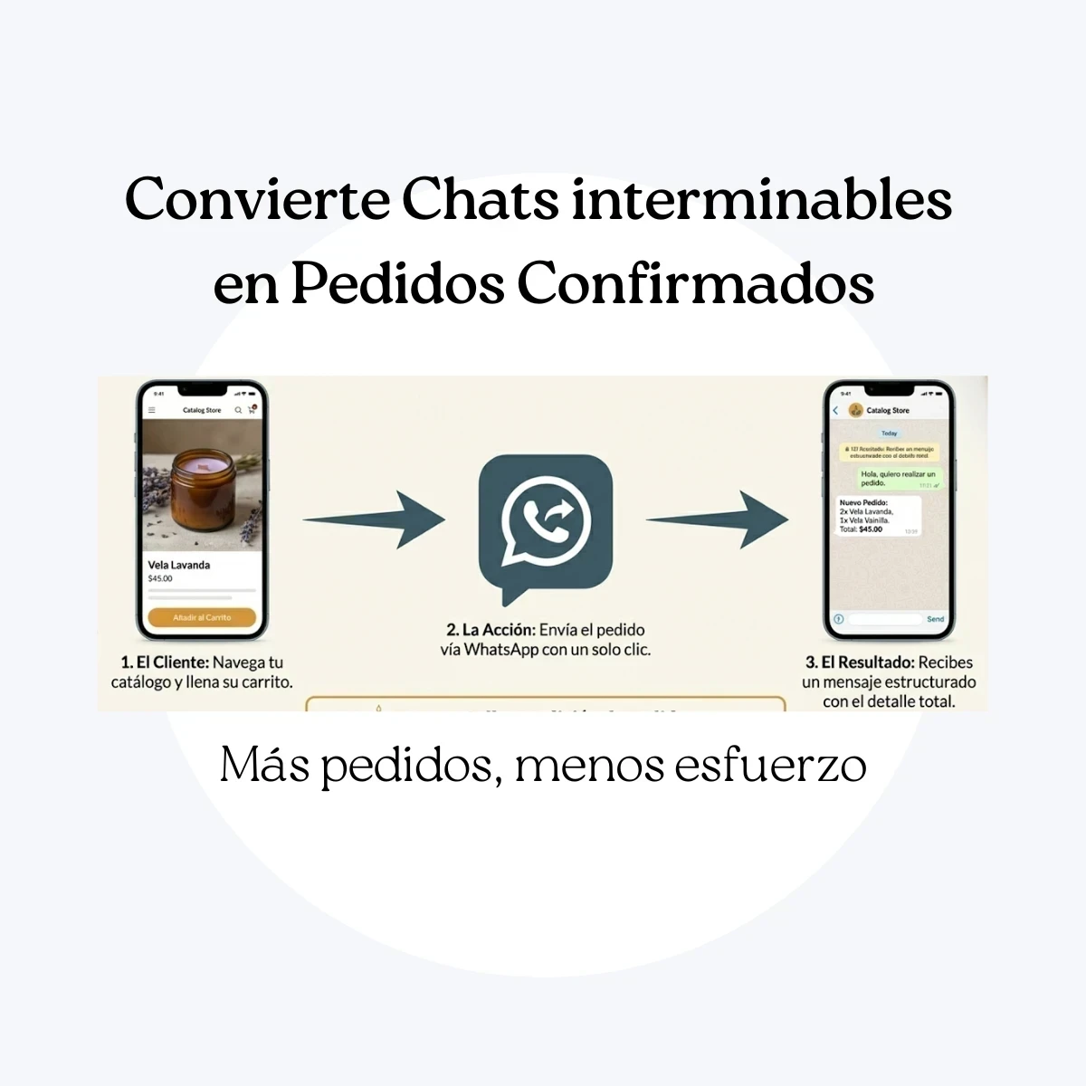 SISTEMA DE VENTAS AVANZADO 6