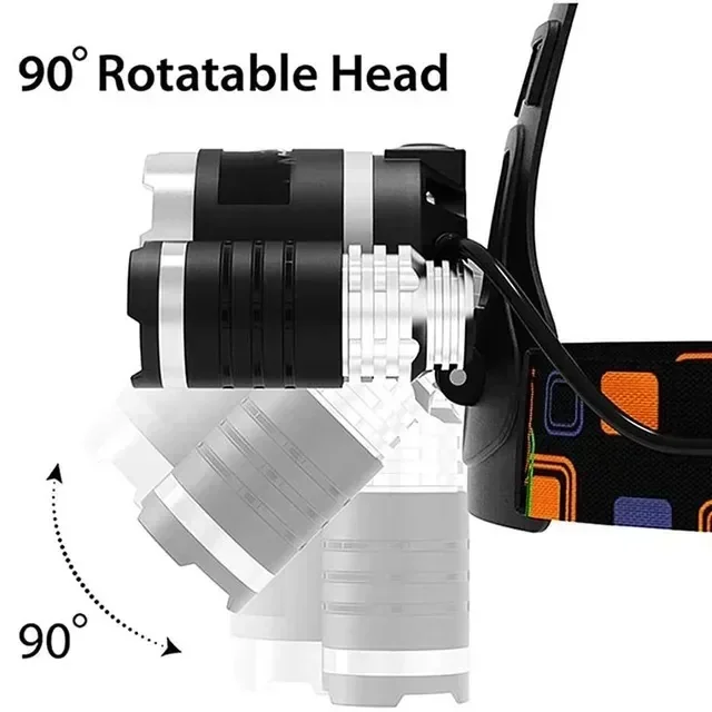 LINTERNA CABEZA RECARGABLE 3 LEDS 10W 6500K 5