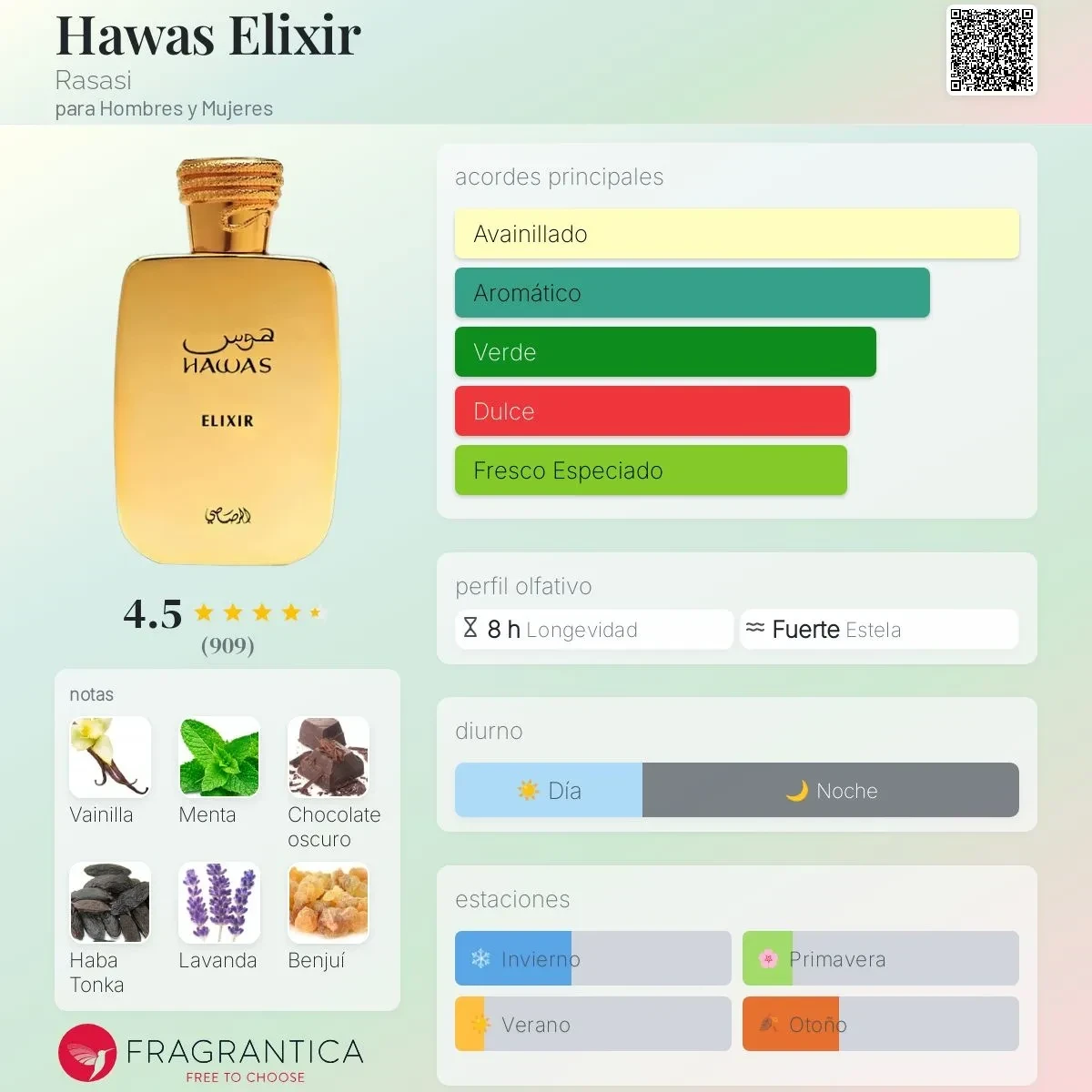 HAWAS ELIXIR 100ML 5