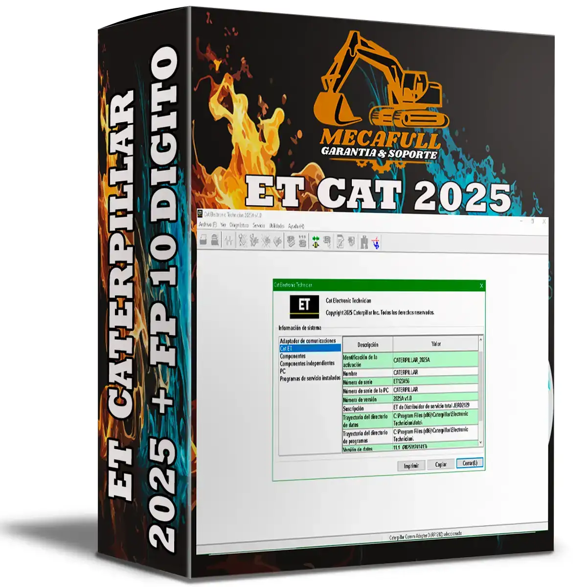 ET CAT 2025