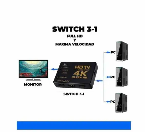 Switcher HDMI Con Control Remoto 3 Puertos  2