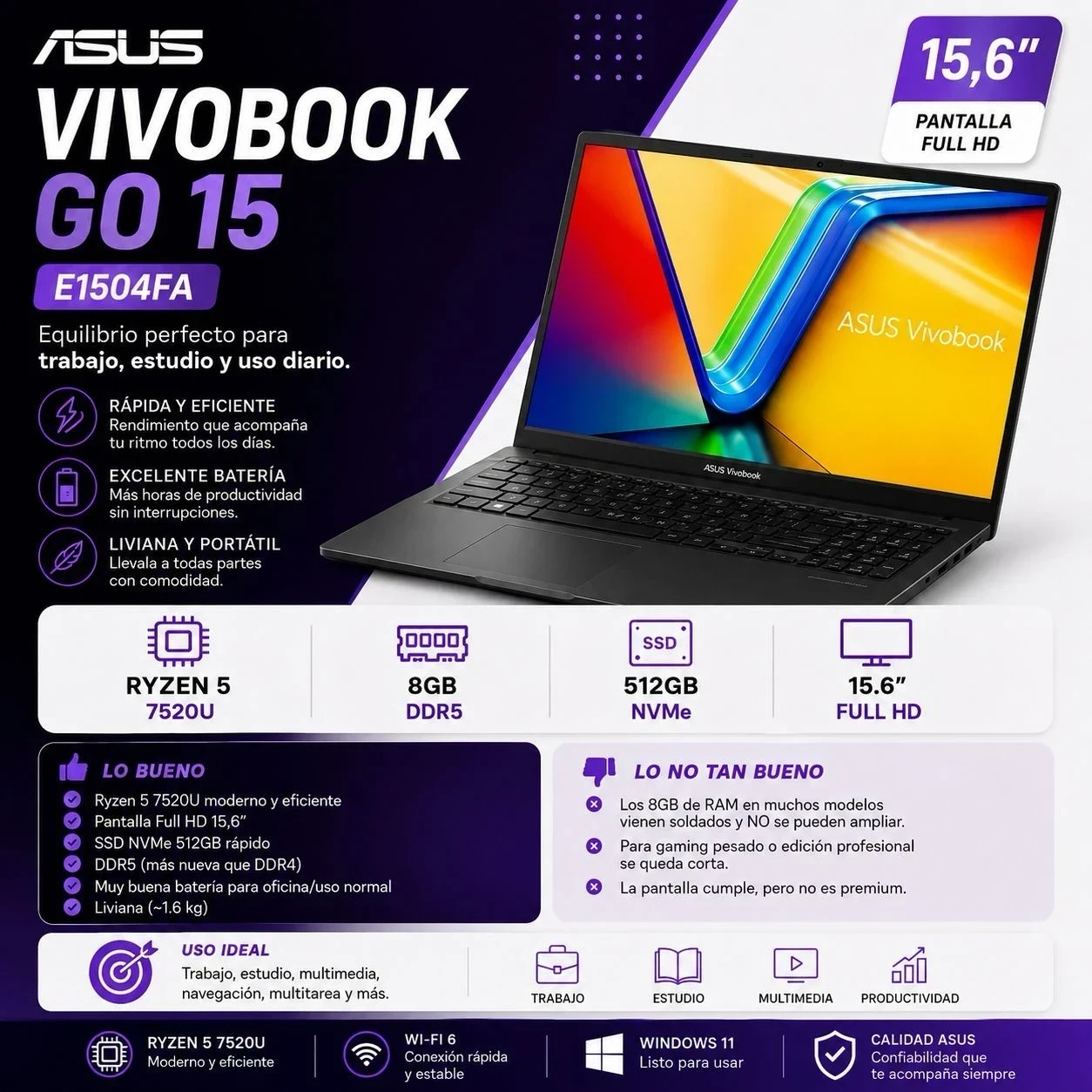 Notebook Asus 15.6" (Amd Ryzen 5 | 8Gb Ram | 512Gb Ssd | Windows 11